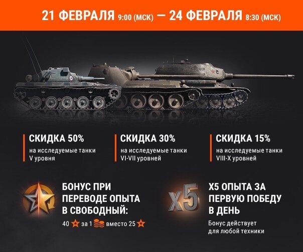 источник фото сайт https://worldoftanks.ru.