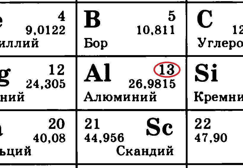 Нейтроны алюминия