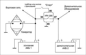 Реле развязки аккумуляторов