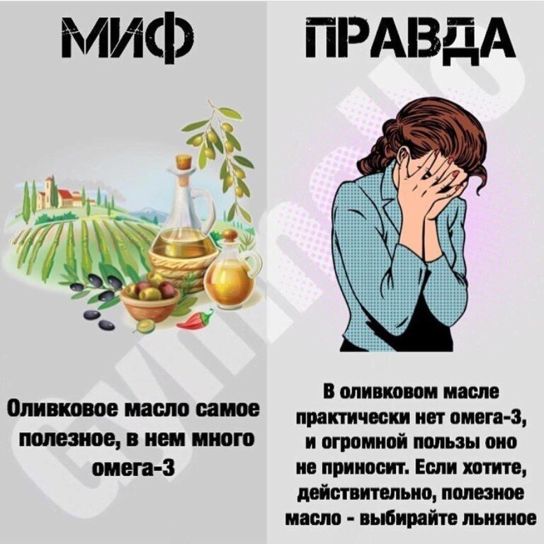 Картинки миф правда