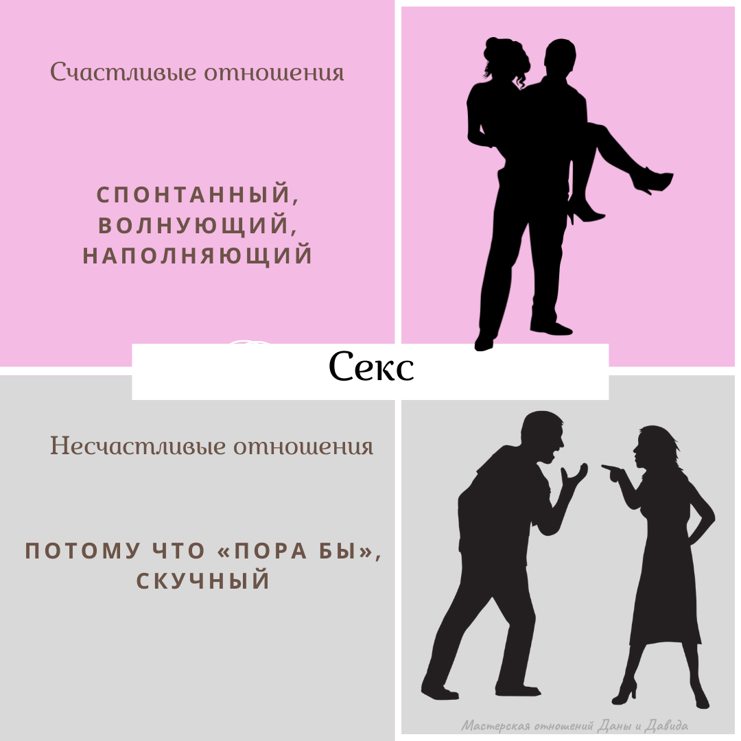 Экстремальный секс (Виталий Кондратьев) / рукописныйтекст.рф