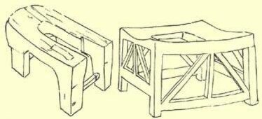 Туалет бедняка