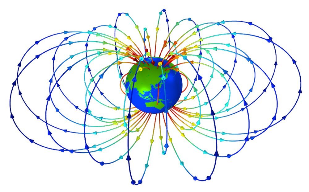 Плотность магнитных линий