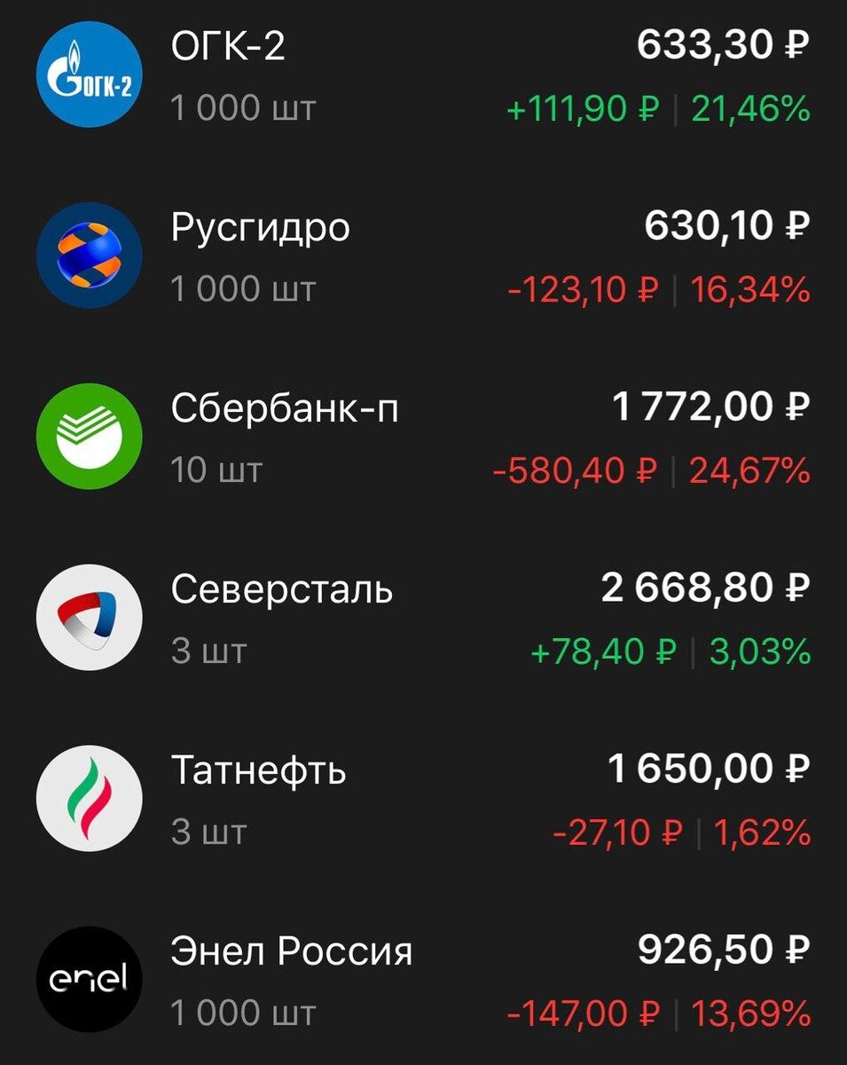 -2-2