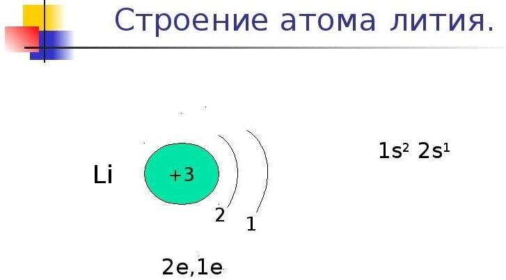 Литий легко отдает электроны