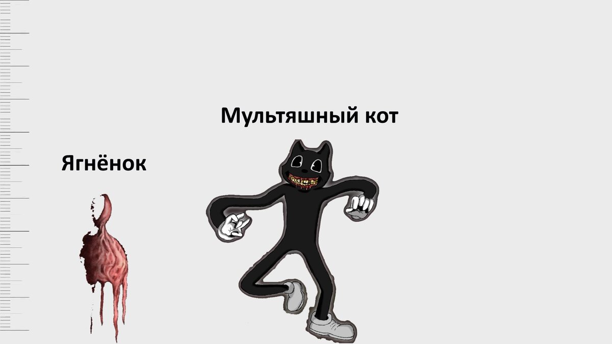 Картинки мультяшного кота scp