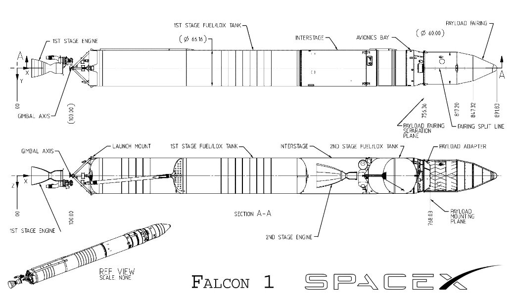 Чертежи falcon 9