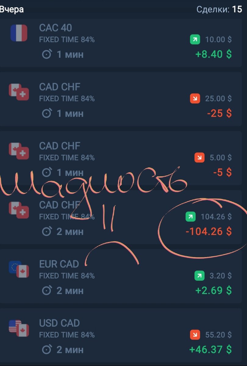 Жадность губит
