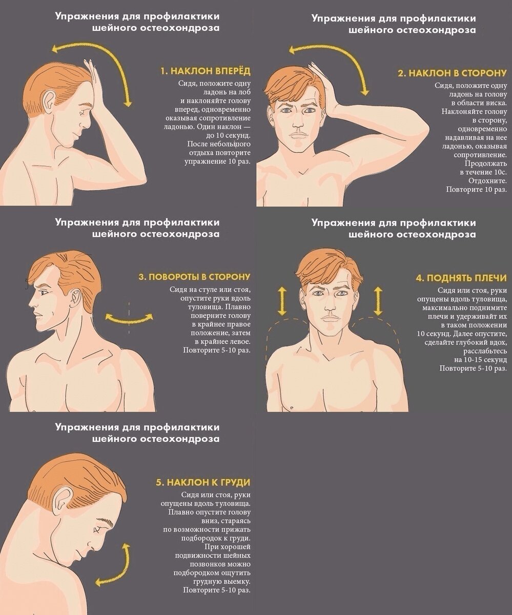 Упражнения при остеохондрозе шейного отдела позвоночника | Первая  Медицинская Клиника | Дзен