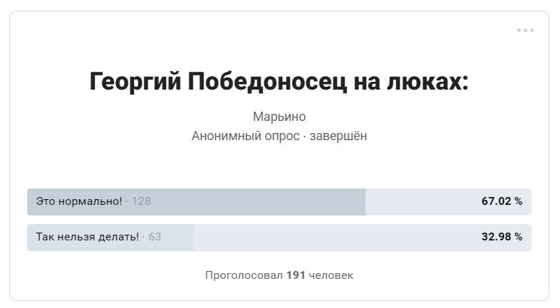 Марьино. Результаты опроса. ⬅︎ ⬅︎ Листать влево