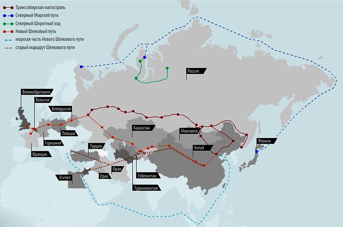 Сайт северные магистрали