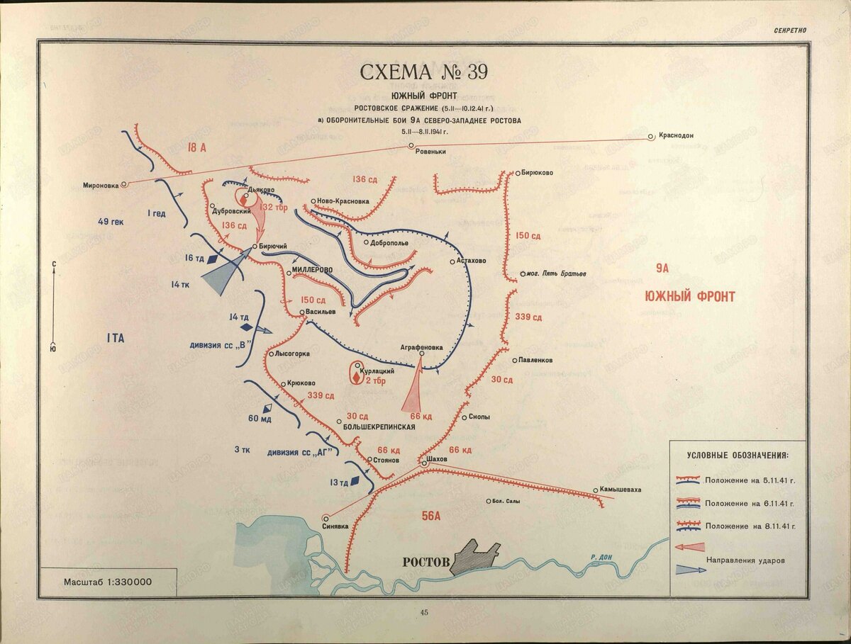 Фронт 1941 карта