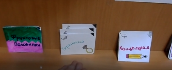 Скриншот с моего канала.