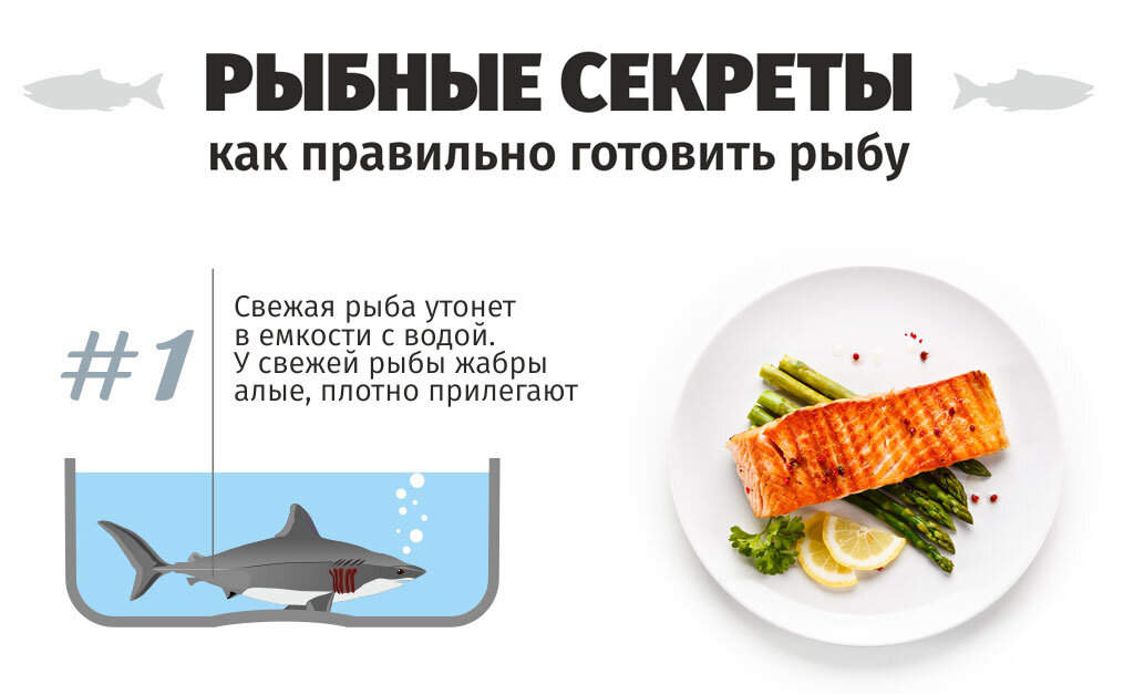 Как определить свежесть рыбы. Как определить свежесть рыбы