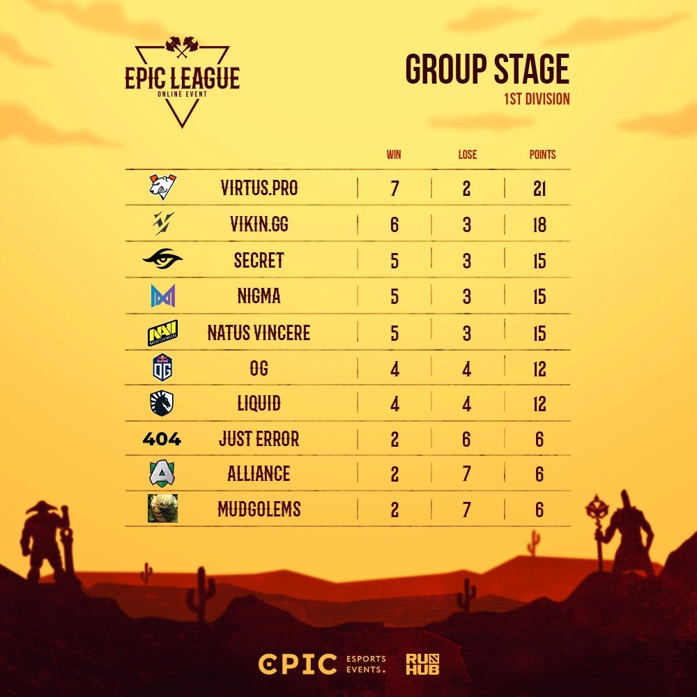 Выглядело это так