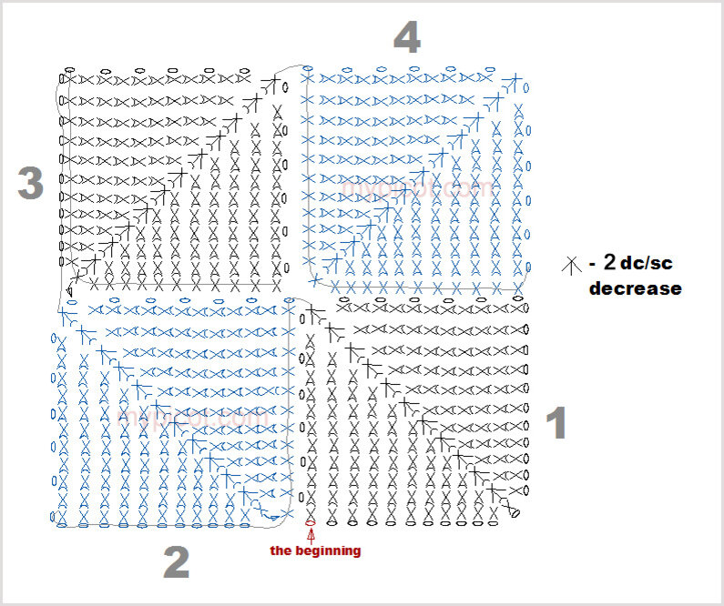 Схема вязания квадрата крючком без накида крючком