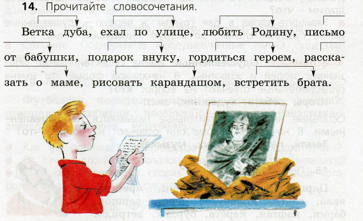 Упражнение 14 3 класс. Русский язык 3 класс упражнение 14. Русский язык 3 класс 2 часть страница 11 упражнение 14. Русский язык упражнение 615 3 класс объяснить задачу,