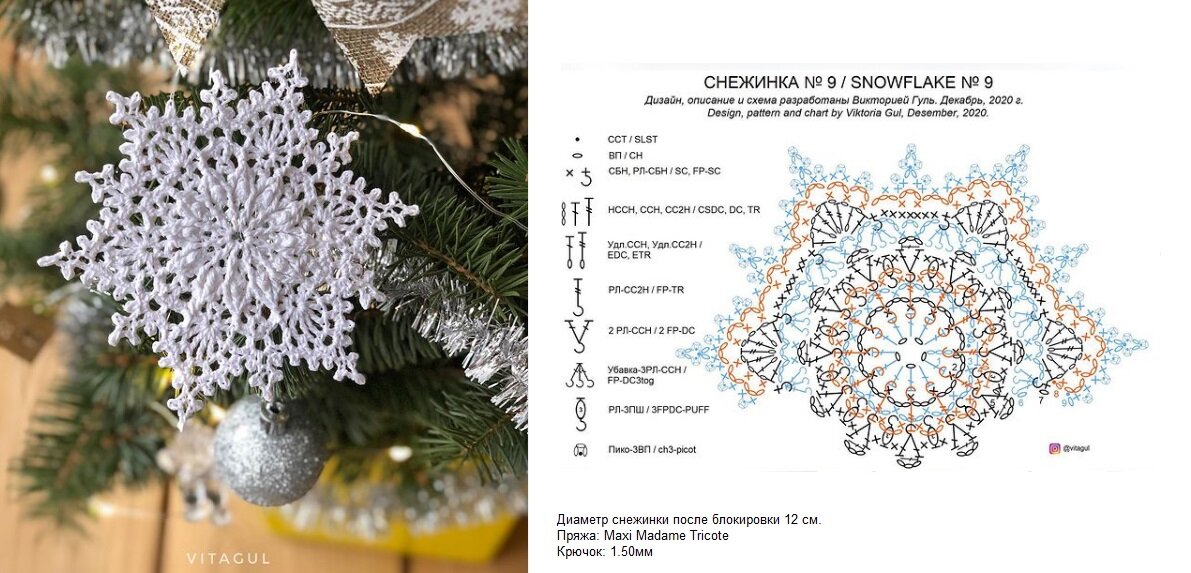Рельефные снежинки крючком схемы с описанием Снежинки вяжем крючком. Готовимся к Новому году. Vyazanie.info Дзен