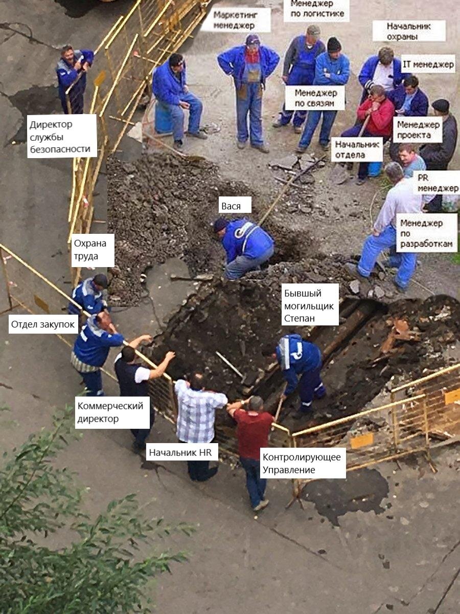 Картинка один работает