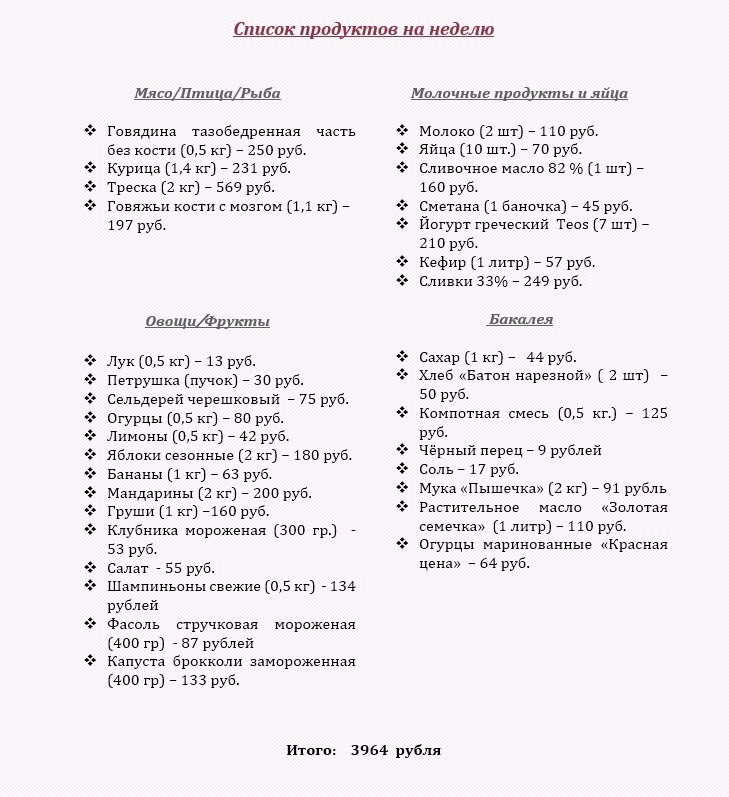 Список продуктов