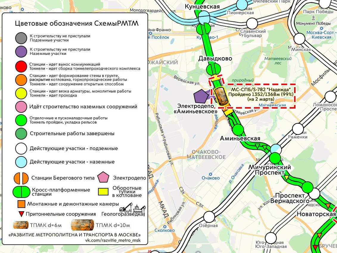 Метроновости Москвы за март 2021г. | Развитие Метрополитена в Москве | Дзен