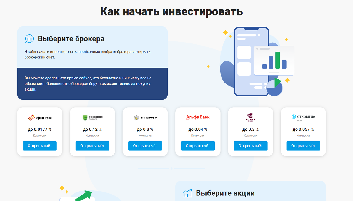 Выбор брокера с ООО «Банки.ру Искусственный интеллект»