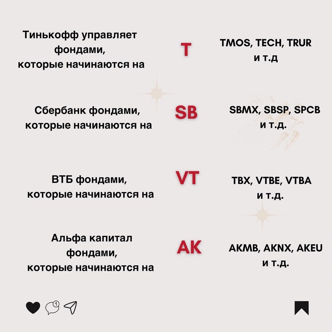 -2-3