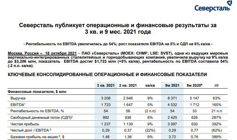 Отчет Северсталь за 3 квартал