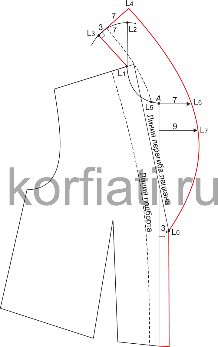 Построение воротника апаш для пальто