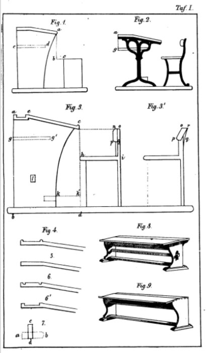 Чертежи Фарнера. /Фото: si-sv.com