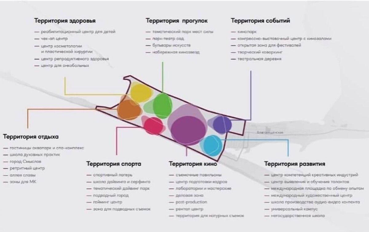 Новая Анапа