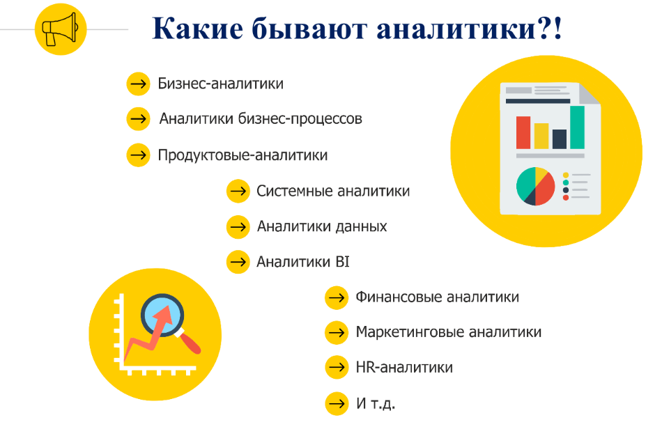 Авторский слайд