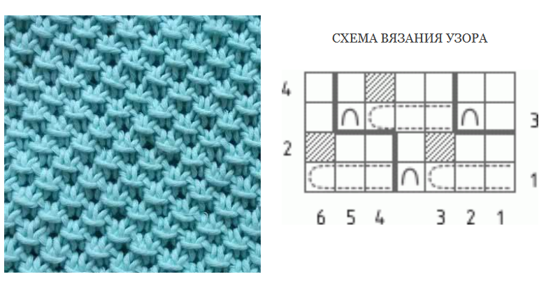 Вязание спицами узор соты схема
