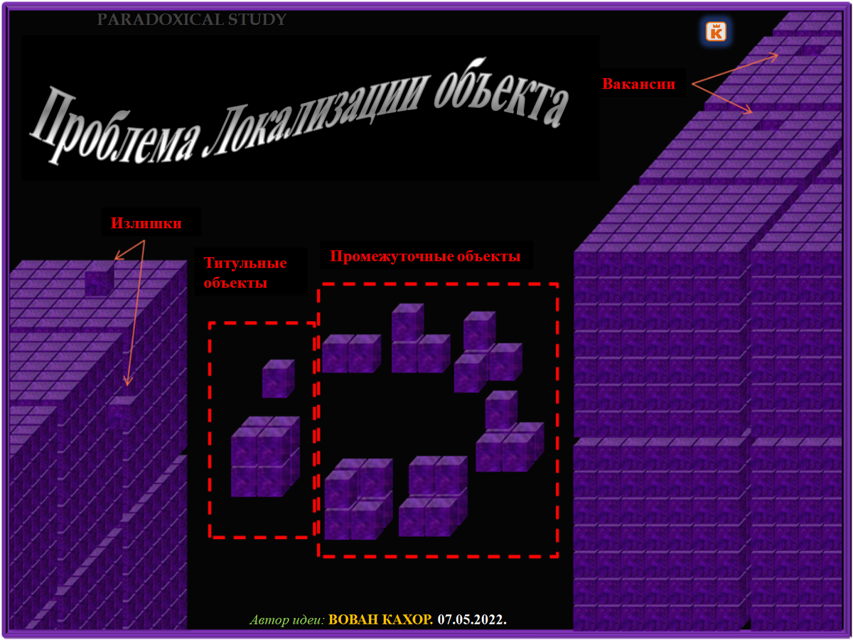 Архив моих более ранних публикаций находится по адресу: paradoxicalstudy.blogspot.com