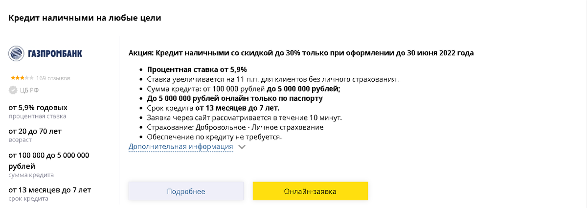 Потребительский кредит наличными от Газпромбанка