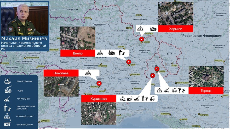    Министерство обороны РФ