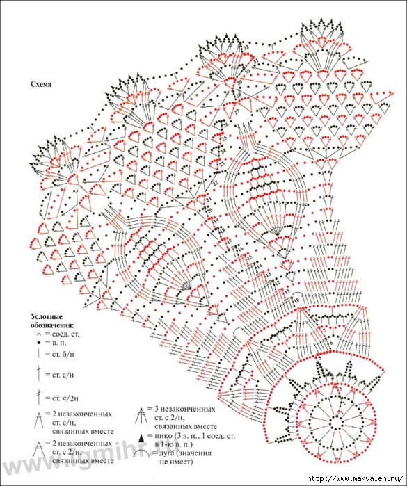 Журнал со схемами вязания крючком салфеток