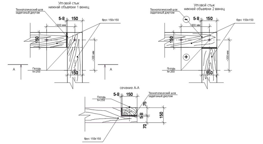 Шаблон теплый угол. Обвязка из бруса 150 х150. Обвязка свай брусом 150х150 чертежи. Узел соединения бруса чертеж. Шаблон для бруса 150х150 чертеж.