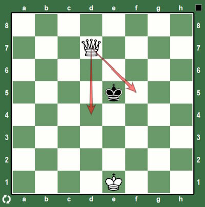 Альтернативный вариант. Смысл в том, чтобы прижимать чёрного короля таким образом, чтобы чёрный король приближался к нашему королю. Это позволяет потратить меньше ходов.