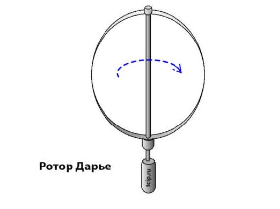 Как обеспечить своему дому электрическую автономность - Российская газета