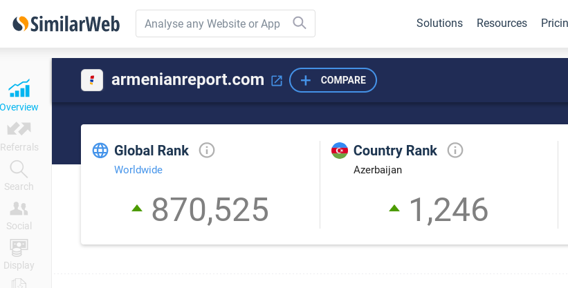 К осени 2010 года в информационном пространстве проявился сайт со звучным названием Armenianreport, претендующий на нишу «оппозиционного, аналитического и вещающего о том, о чем предподчитают молчать-2