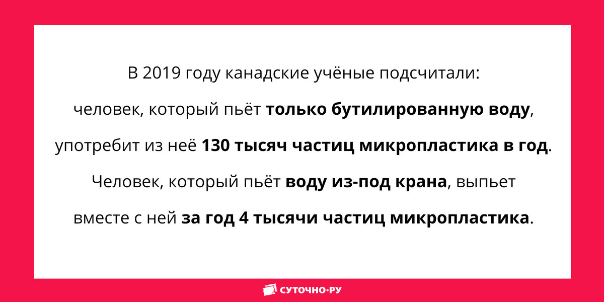 Суточно.ру / sutochno.ru