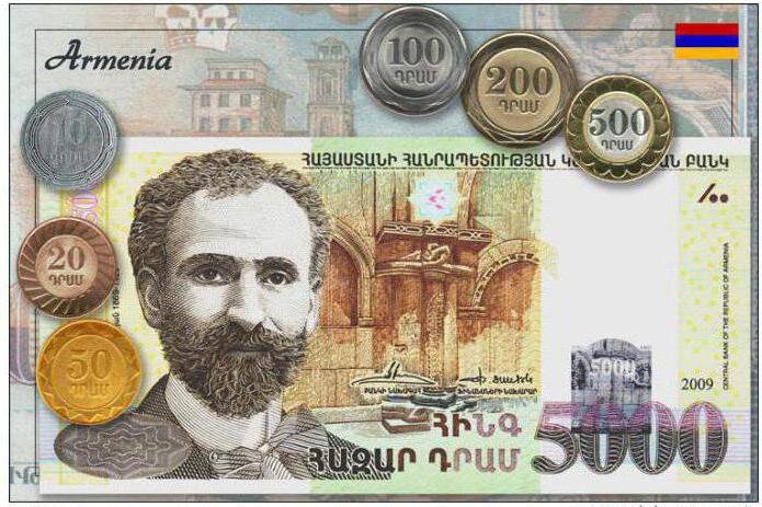 Армянские деньги на русские