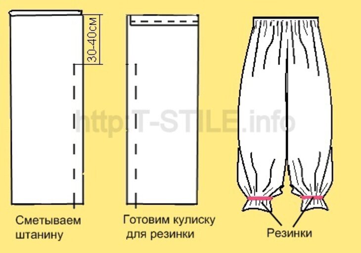 Как сшить классические брюки на мальчика 6 лет