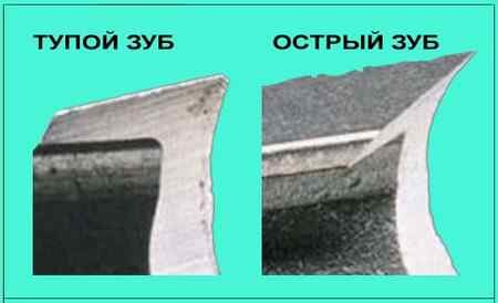 Способы заточки цепи бензопилы своими руками