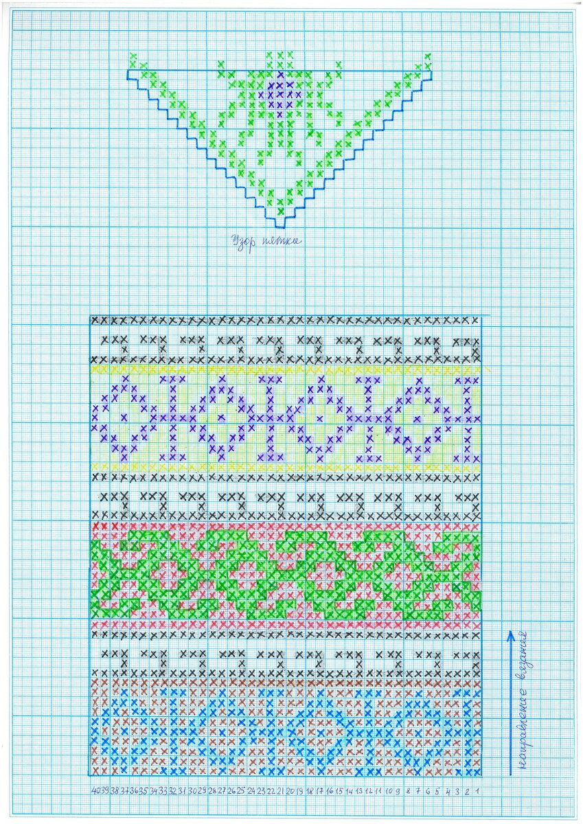 Джурабы узоры схемы. Орнамент на джурабы турецкие. Орнамент для джурабов. Узоры кубачинских джурабов. Узоры джурабы туркменские.