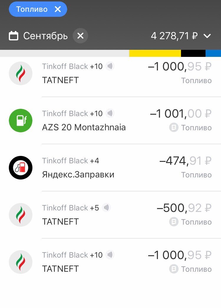 Вот тут отчетливо видно мой лайфхак. Яндекс. заправка выбивается одной своей акцией. Там еще выгоднее получилось) 