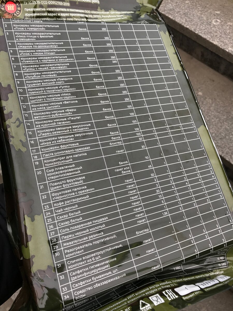 Состав подробный