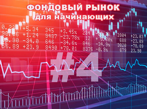 График фондовых индексов