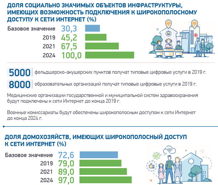 Добро пожаловать в "Профессионалитет". Люберецкий техникум имени Героя Советског